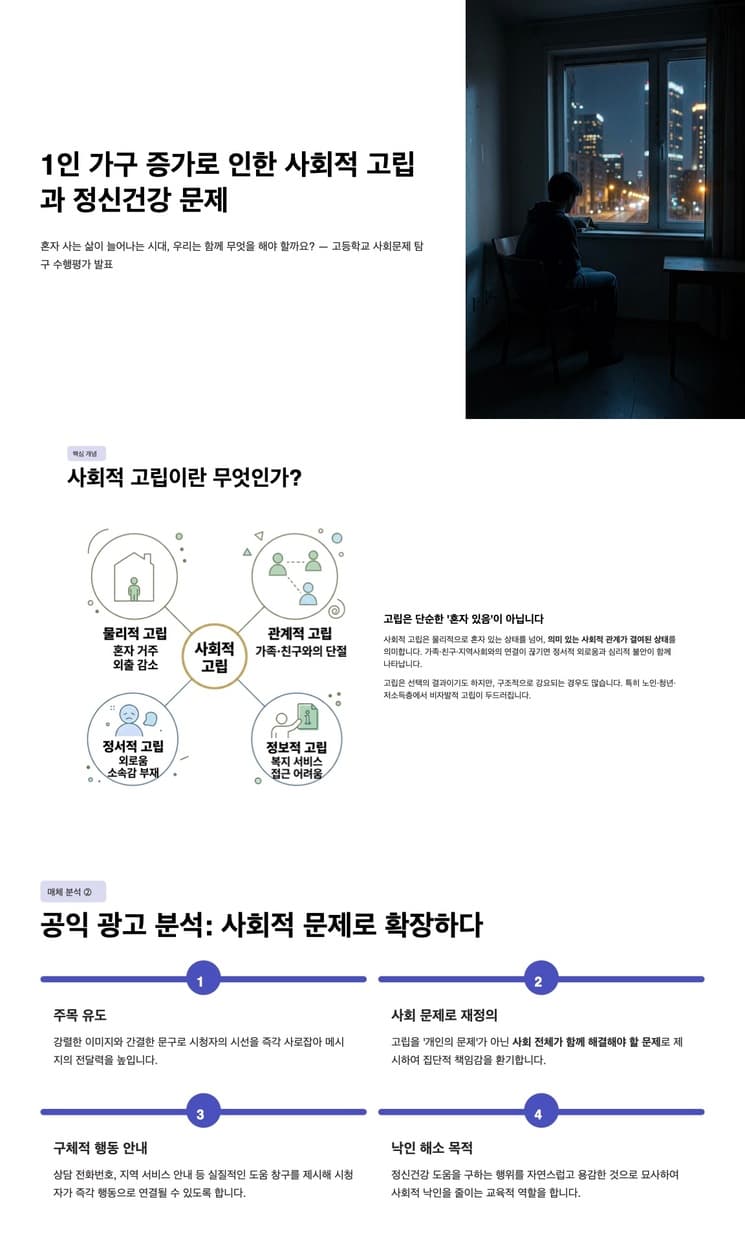 리포트 — 발표자료 PPT