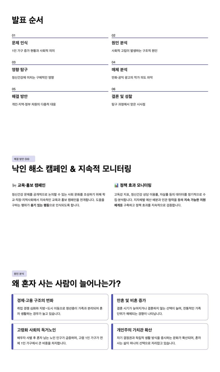 리포트 — 발표 슬라이드 구성