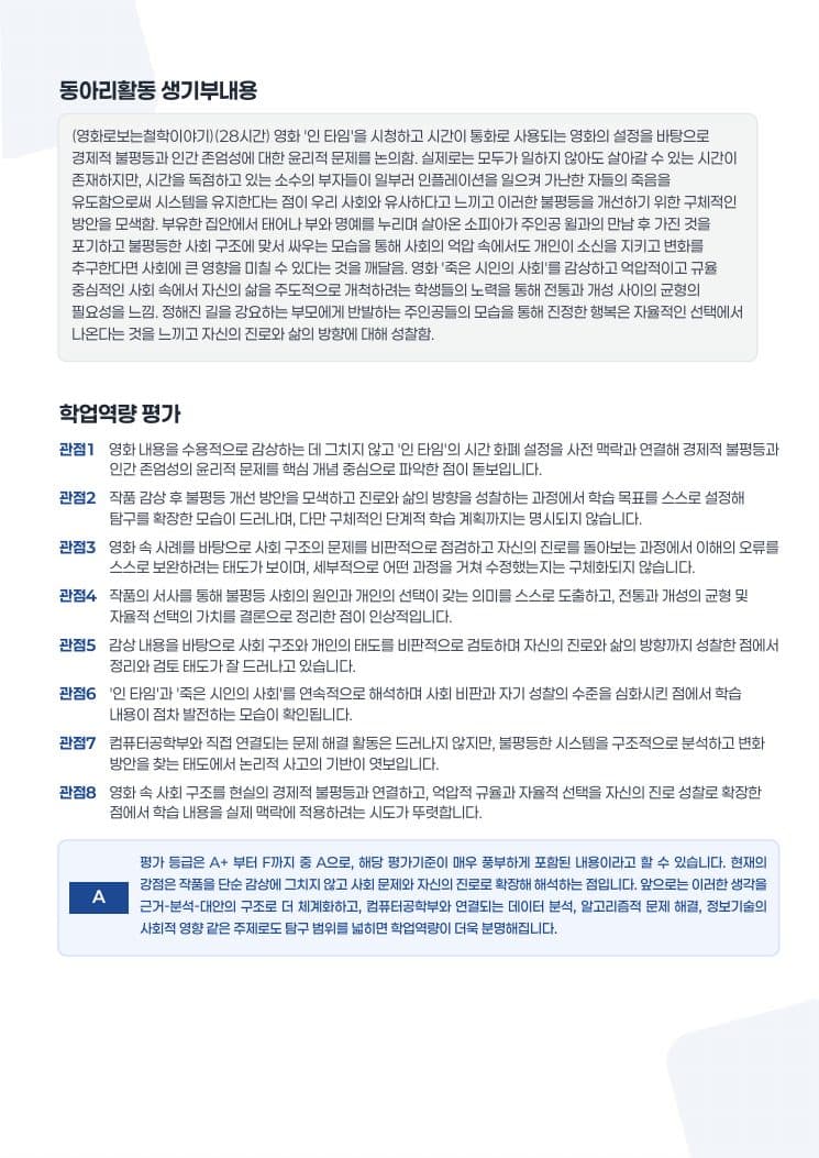 리포트 — 관점별 진단