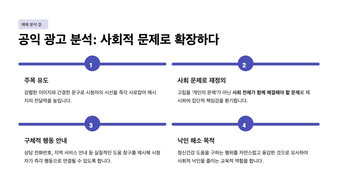 수행평가 발표자료 슬라이드 3