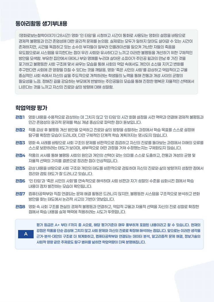 리포트 — 관점별 진단